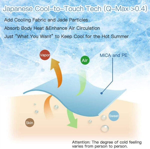 Cooling Blanket Cooling Fiber Absorb Heat Washable Cover Over Blankets Summer - Image 5
