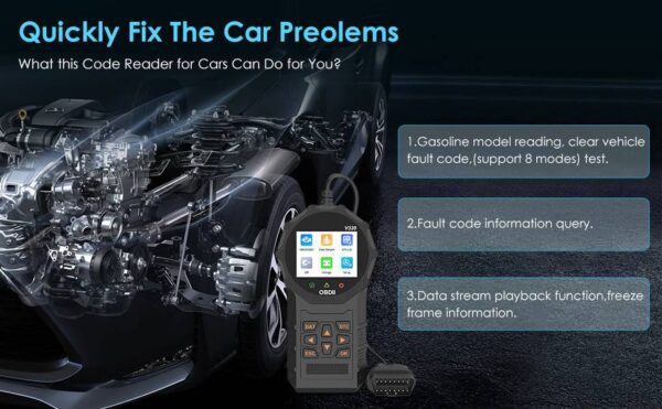 Automotive OBD2 Scanner OBD Code Reader Car Check Engine Fault Diagnostic Tool - Image 10